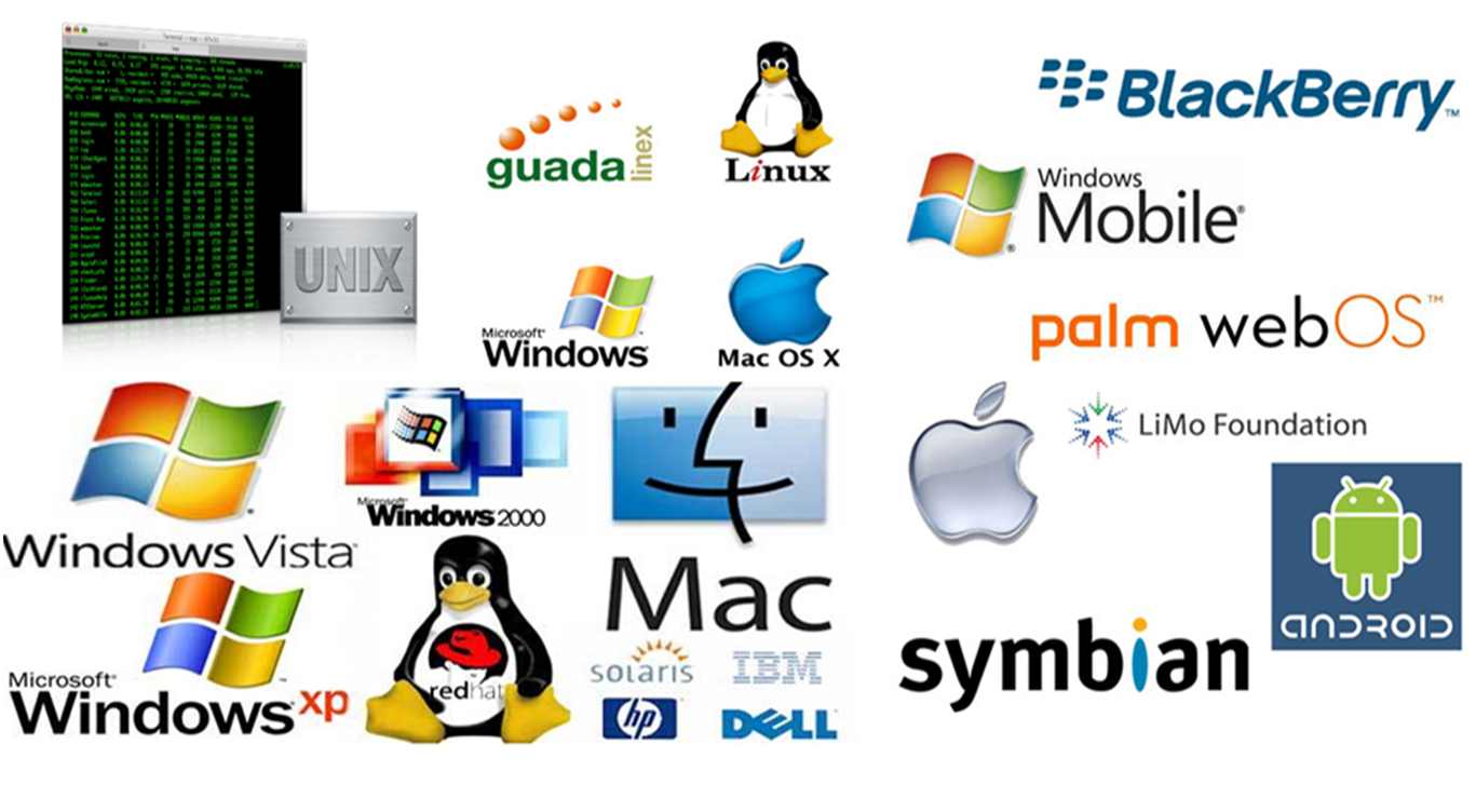 COMPUTACION